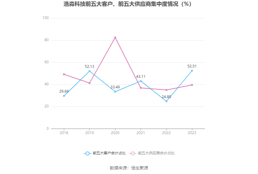 乐鱼- 法甲VAR使用率提升，误判率同比下降四成  